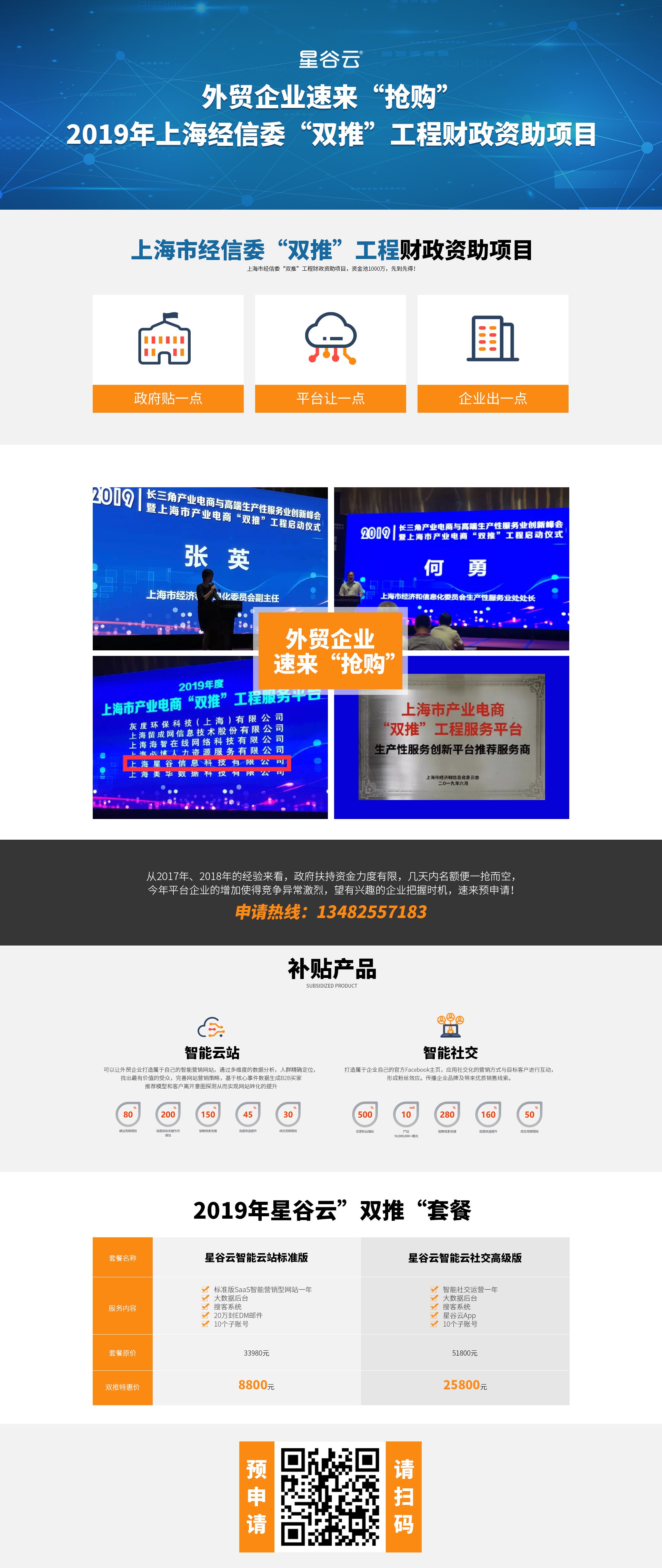 上海外貿(mào)企業(yè)速來“搶購”2019年上海市經(jīng)信委“雙推”工程財政資助項目！
